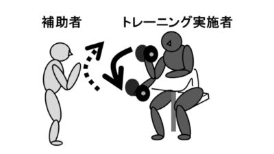 筋力とレーニングの例　20260111_学外での連携_1 – 柴田啓介のサムネイル