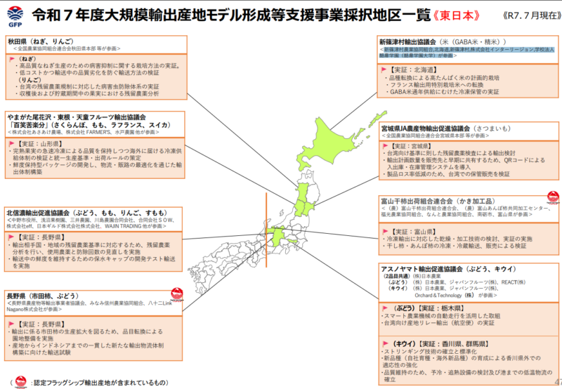 北海道からフランスへ、そして未来へ。新篠津村×大学の「稼ぐ農業」プロジェクト